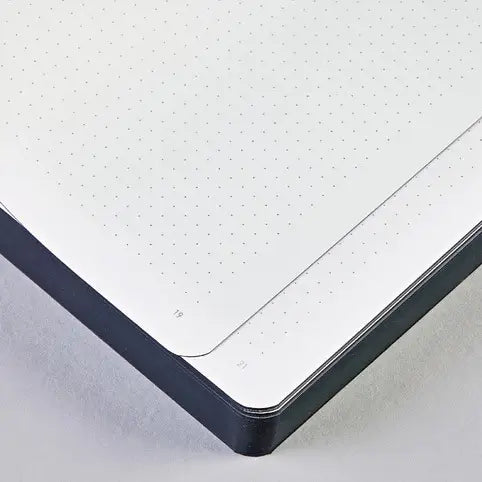 Internal pages of the Nuuna Holy Shit note book highlighting the dot grid pages and black page borders.