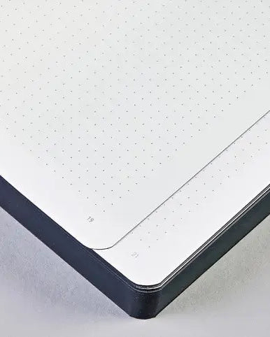Internal pages of the Nuuna Holy Shit note book highlighting the dot grid pages and black page borders.